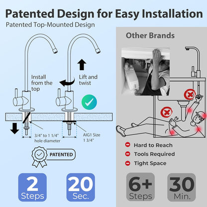 iSpring RCC7AK, NSF Certified, 75 GPD, Alkaline 6-Stage Reverse Osmosis System, pH+ Remineralization RO Water Filter System Under Sink, Patented Top-Mounted Faucet Design for Easy Installation