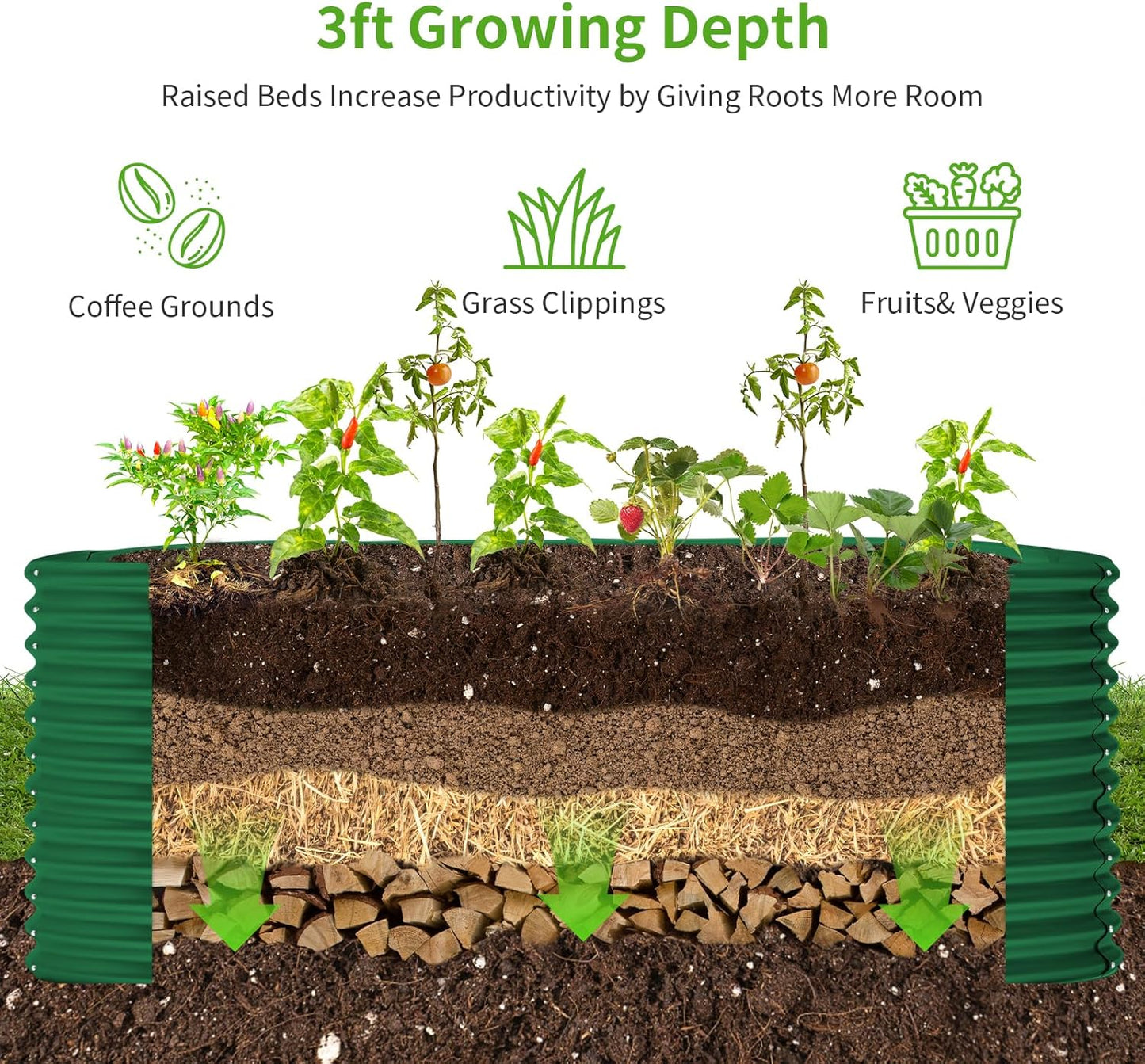 Land Guard 6x3x3ft Oval Galvanized Raised Garden Beds, Large-Capacity Metal Planter Box Outdoor, Durable Deep Raised Garden Bed 3ft Tall, Raised Beds for Gardening Vegetables, Forest Green