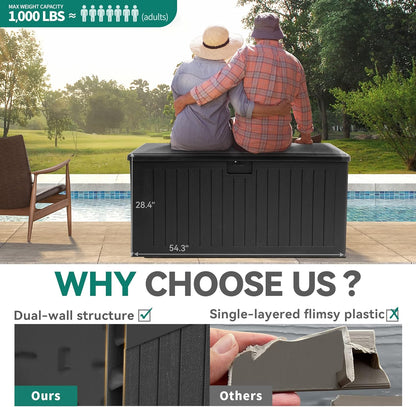 YITAHOME 150 Gallon Double-Wall Deck Box with Side Handles, Outdoor Large Storage for Patio Furniture Cushions, Garden Pool Accessories, Water Resistant & Lockable