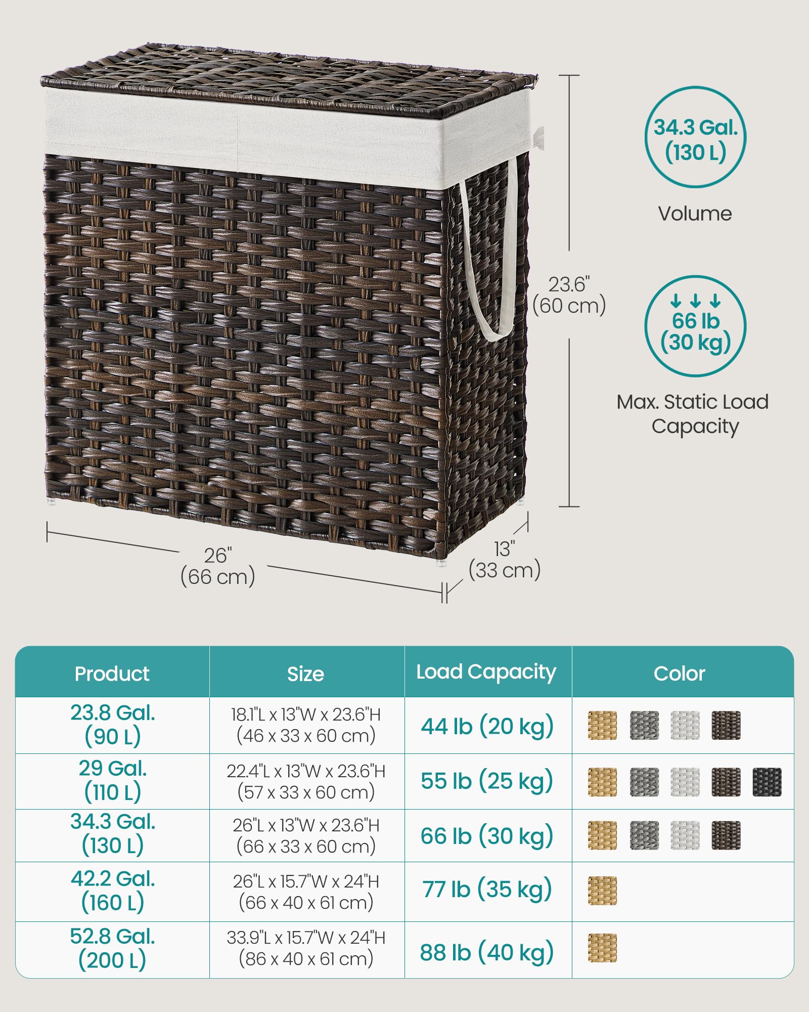 SONGMICS Laundry Hamper with Lid, 130L Wicker Laundry Basket