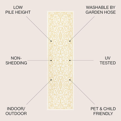 JONATHAN Y Vintage Filigree Indoor Outdoor Runner Rug 2X8 Cream/Yellow, Charleston Textured Weave for Backyard, Patio, Porch, Easy-Cleaning, High Traffic, Pet-Friendly, Non-Shedding (SMB106M-28)