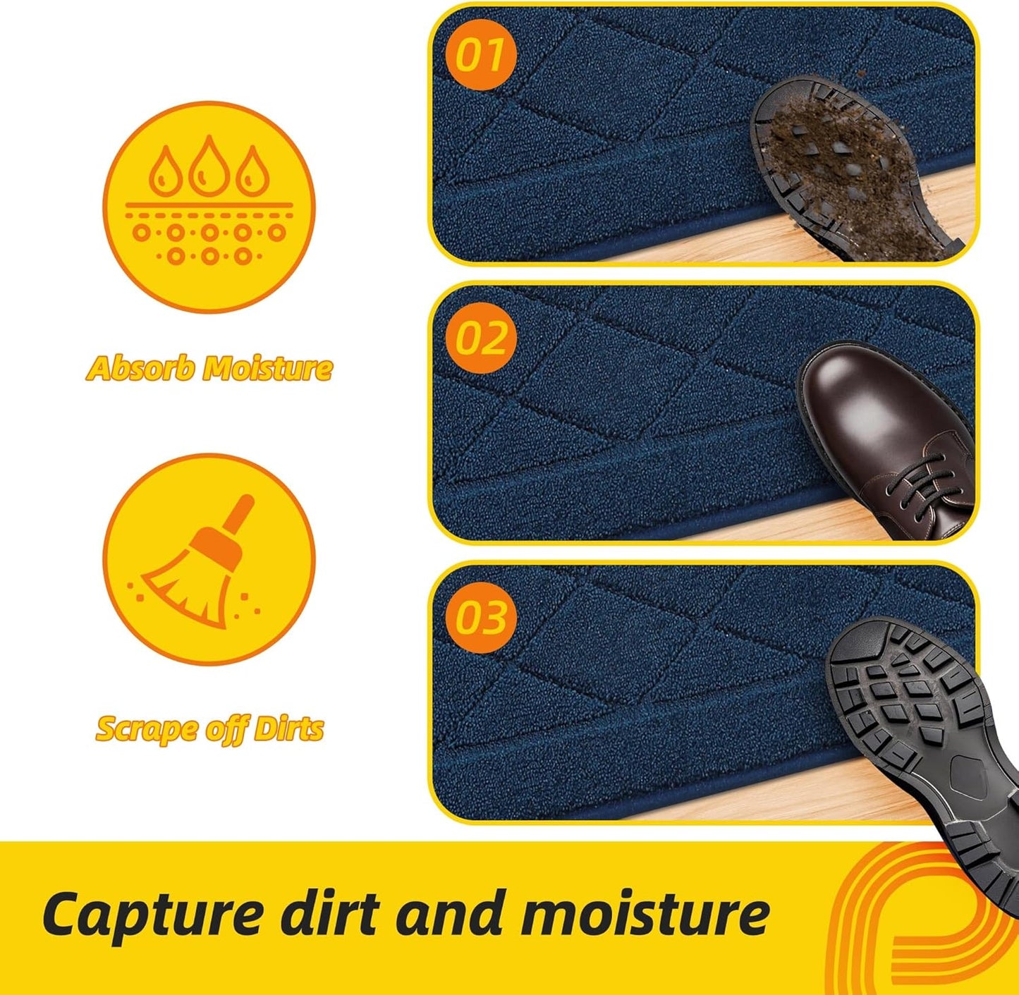 JSEI Dirt Trapper Door Mat 36"x60", Non-Slip Washable Entryway Mats, Dog Door Mat, Stain Resistant and Absorbent Floor Mats, Low Profile Welcome Mat for Front Back Door, Navy Blue