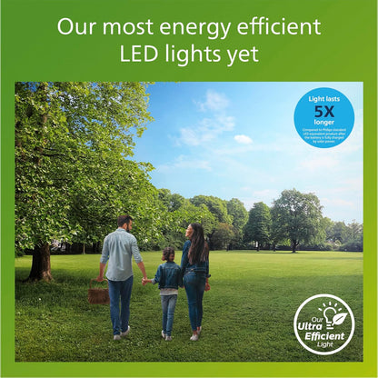 Philips Solar LED 1-Pack Ultra-Efficient Pathway Light - Blaise, Automatically Linkable, Dusk to Dawn, Motion Sensor, 3000K Bright White Light, IP44, Anthracite