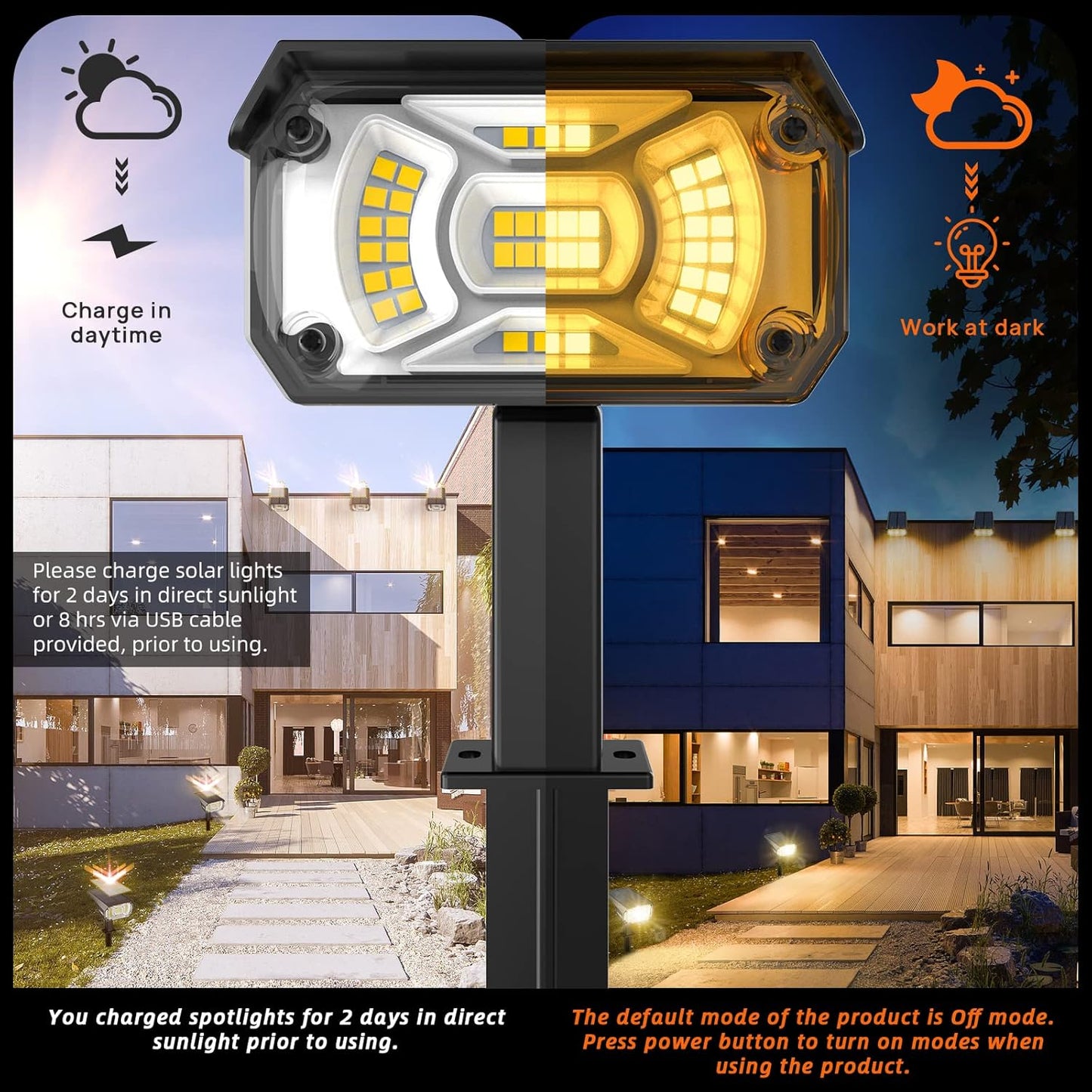 Solar Spot Lights Outdoor Landscape Lights, 40 LEDs Landscape Spotlights Outdoor Waterproof Auto On/Off Solar Garden Light, Outdoor Solar Light for Yard Palm Trees Driveway Patio Pool