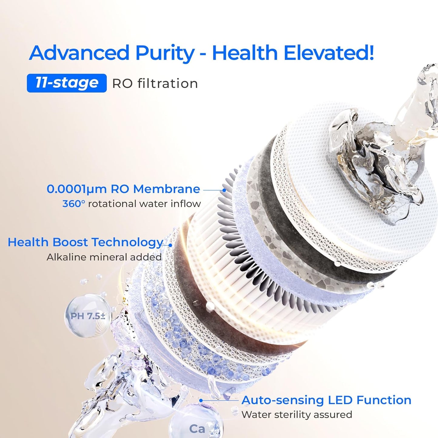 Waterdrop X12-Alkaline Mineral pH+ Tankless Reverse Osmosis System, NSF/ANSI 42&58&372 Certified, 1200 GPD RO Water Filter System, 11-Stage Filtration, 3:1 Pure to Drain, UnderSink, Black Faucet