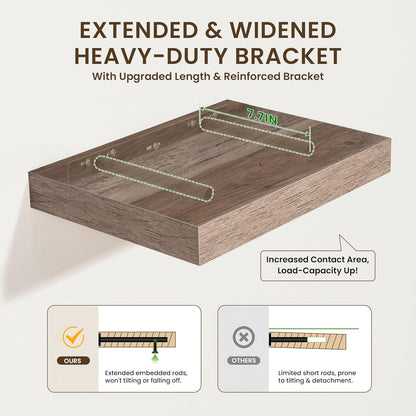 Deep Floating Shelves for Wall | 30 Inch Wide x 12 Inch Deep Floating Shelves | 30W x 12D Rustic Grey Wood Wide Wall Shelves | Bookshelf Laundry Shelf TV Shelf