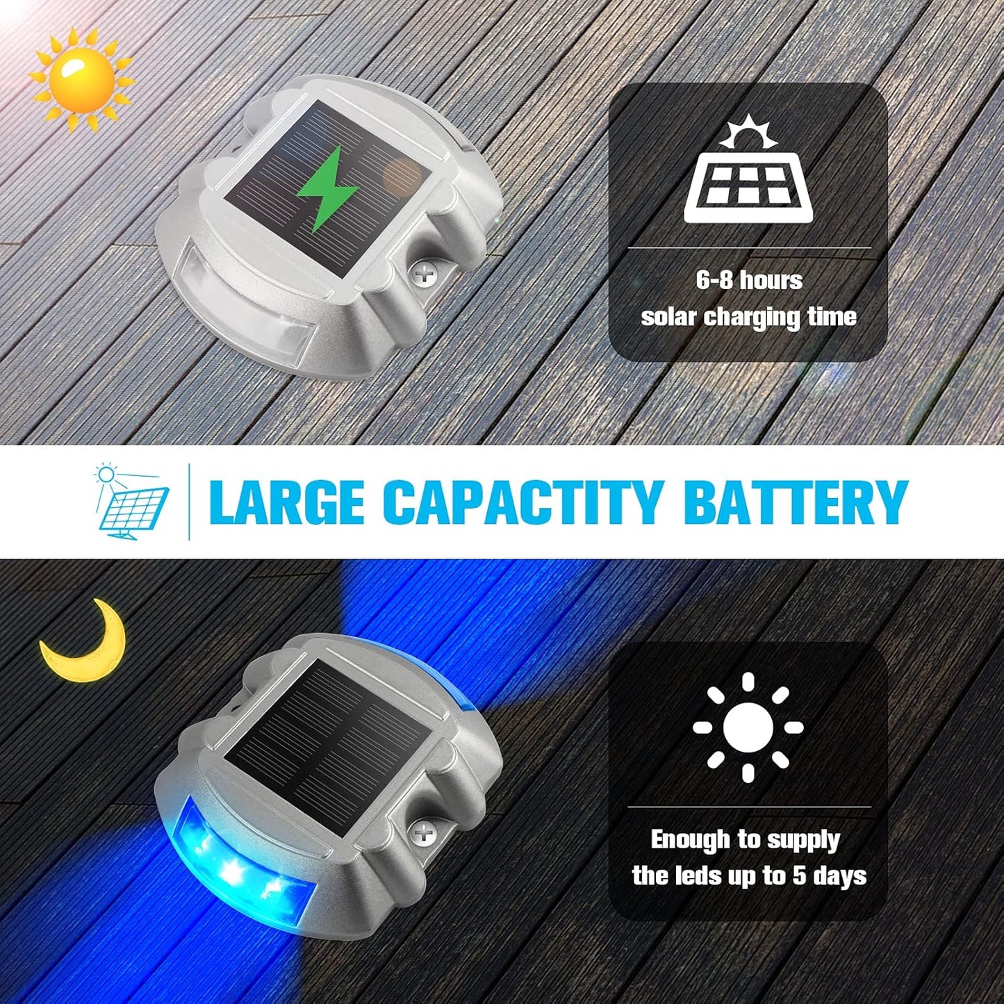 VOLISUN Solar Deck Lights, 8-Pack Led IP67 Waterproof Outdoor Warning Step Lights for Driveway, Sidewalk, Garden Pathway, Yard (Blue)