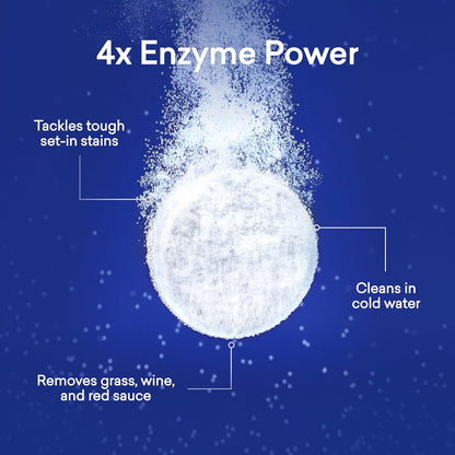 BLUELAND Laundry Essentials Kit, Fragrance Free & Clear - Plastic-Free Laundry Detergent Tablets, Oxi Booster, and Reuseable Natural Wool Dryer Balls