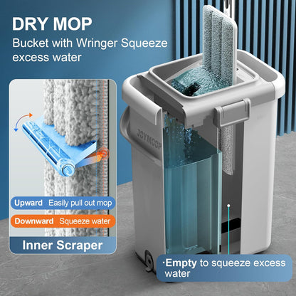 JOYMOOP Mop and Bucket with Wringer Set for Floor Cleaning and Wall Cleaner, Flat Mop and Bucket System Set with 2 Mops and 8 Large Microfiber Pads - White