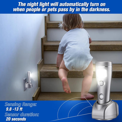 Enhon 3 Pack 4 in 1 LED Emergency Lights for Home Power Failure, Rechargeable Plug in Flashlight Motion Sensor Night Light, Automatic Turn On Power Outage Light for Home Hurricane Supplies