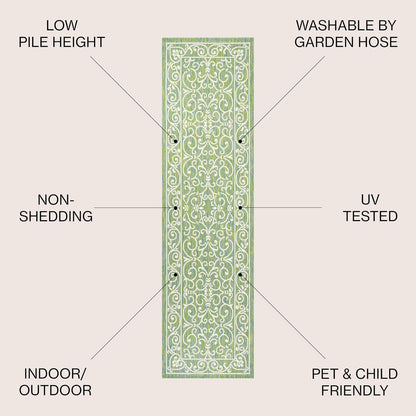 JONATHAN Y Vintage Filigree Indoor Outdoor Runner Rug 2X10 Green/Ivory, Charleston Textured Weave for Backyard, Patio, Porch, Easy-Cleaning, High Traffic, Pet-Friendly, Non-Shedding (SMB106K-210)