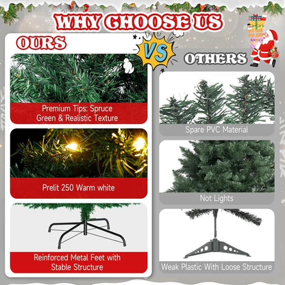 LEVELEVE Premium 4.5FT Artificial Holiday Christmas Tree w/350 Branch Tips,250 LED Lights for Home,Office,Party Decoration