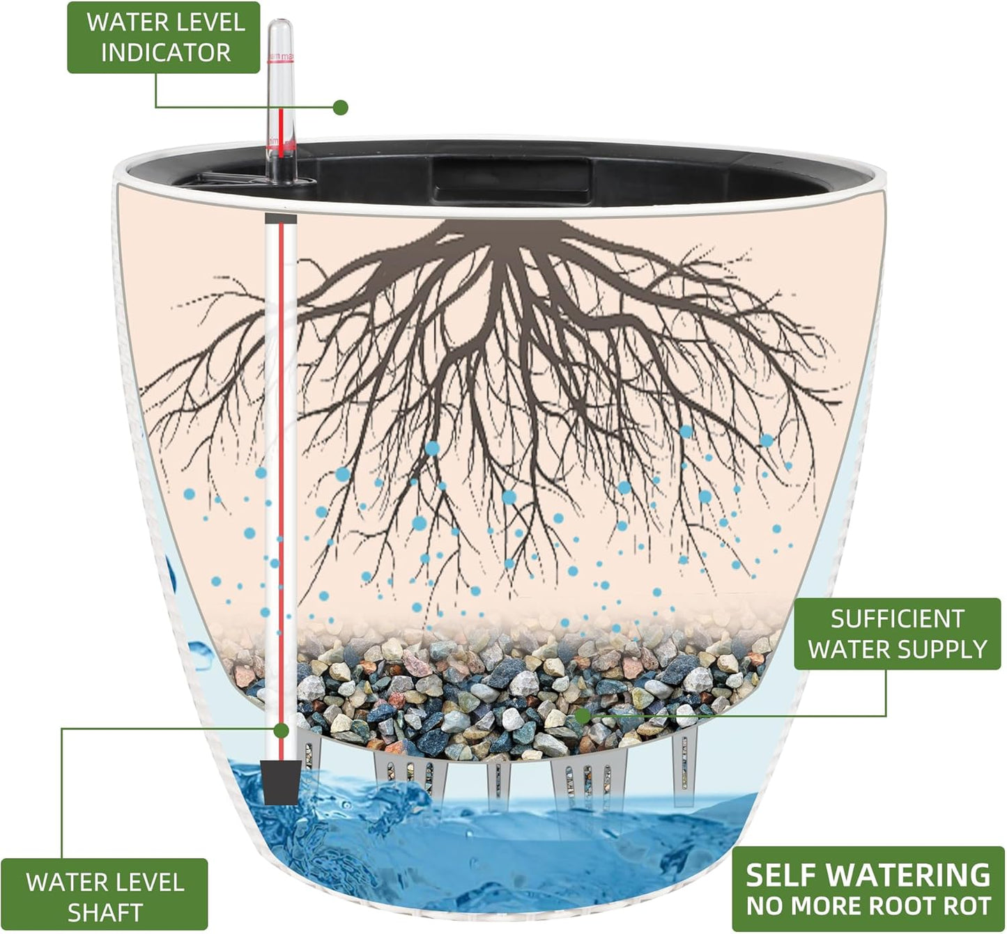 Dexceder 18x17 Inches Rattan Self Watering Planter Indoor Outdoor, Inner Pot Design, Thickened Table Flower Plant Pot with Water Level Indicator (Ivory White)