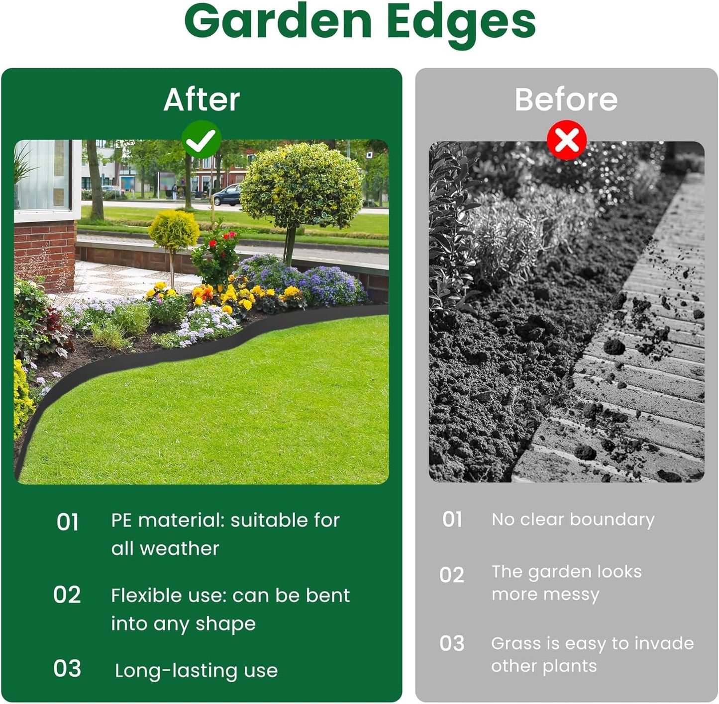 Landscape Edging, 40' 4" Tall Garden Edging with Scissors, Lawn Edging with 36 Garden Spikes and 2 Connectors, Heavy Duty PP&PE Material Edging for Landscaping, Garden, Lawn, Black