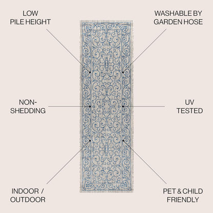JONATHAN Y Vintage Filigree Indoor Outdoor Runner Rug 2X8 Gray/Navy, Charleston Textured Weave for Backyard, Patio, Porch, Easy-Cleaning, High Traffic, Pet-Friendly, Non-Shedding (SMB106C-28)