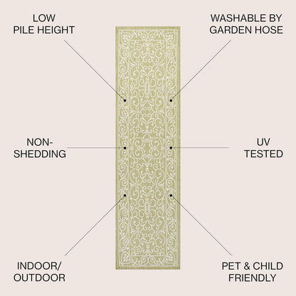 JONATHAN Y Vintage Filigree Indoor Outdoor Runner Rug 2X8 Green/Cream, Charleston Textured Weave for Backyard, Patio, Porch, Easy-Cleaning, High Traffic, Pet-Friendly, Non-Shedding (SMB106H-28)