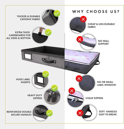 HOMELUX THEORY 2pc Low Profile Under Bed Storage Containers, Thin Under Couch Storage Organizer with Bins & Lids, Underbed Storage Box Ideal for Seasonal Clothes, Blankets, Fabric & Shoes (Dark Gray)