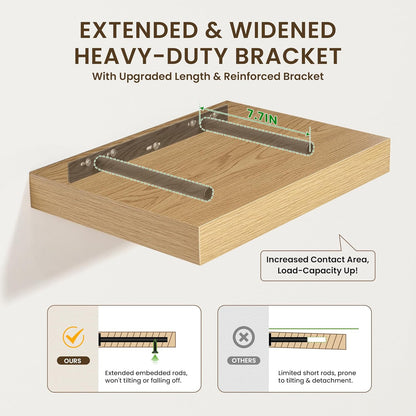 Deep Floating Shelves for Wall | 36 Inch Wide x 12 Inch Deep Floating Shelves | 36W x 12D Rustic Oak Wide Wall Shelves | Bookshelf Laundry Shelf TV Shelf