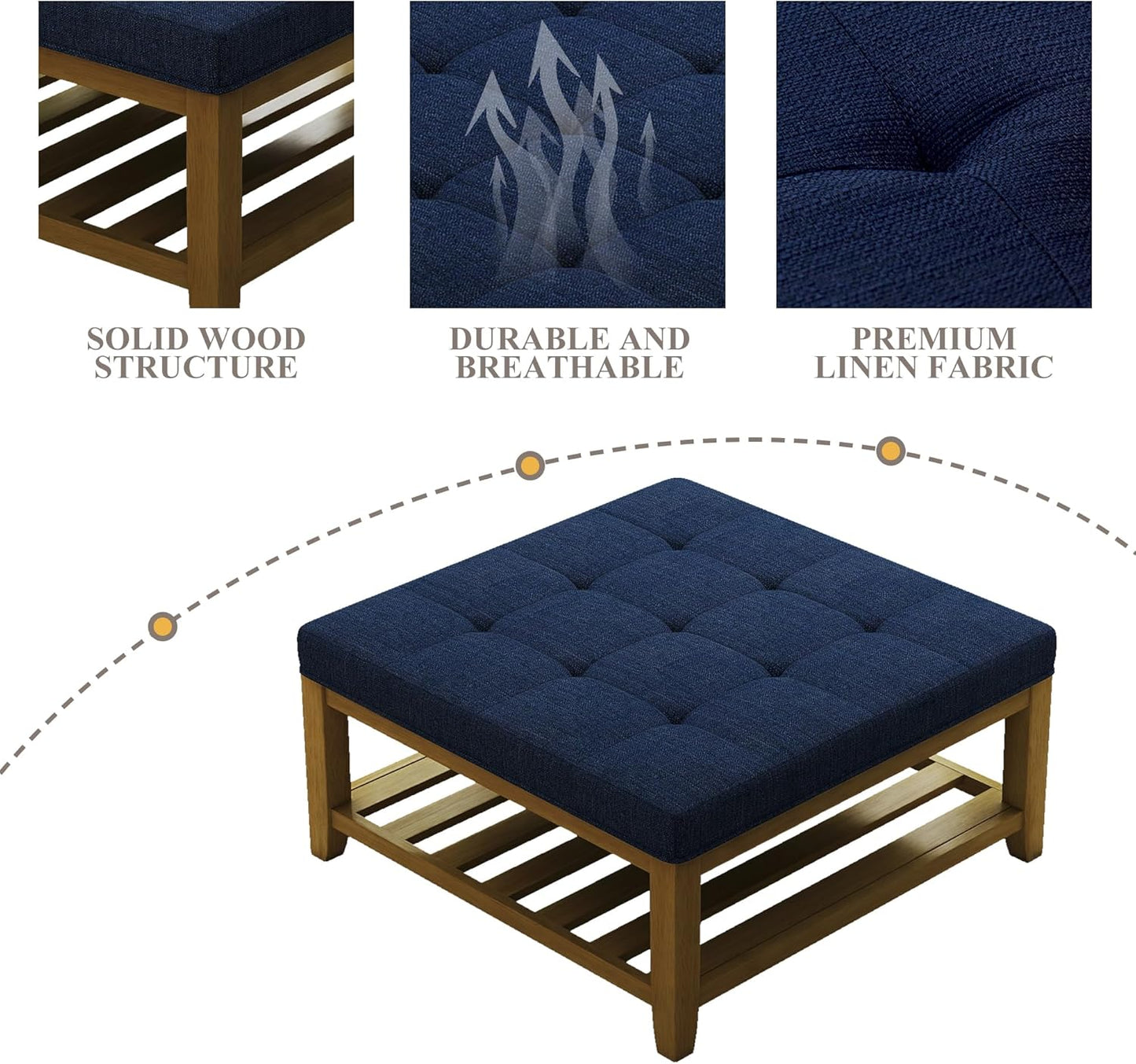 Large Square Ottoman Coffee Table, Linen Solid Upholstered Footrest Ottoman with Solid Wood Shelf Storage Tufted Coffee Table for Bedroom Living Room, Navy Blue