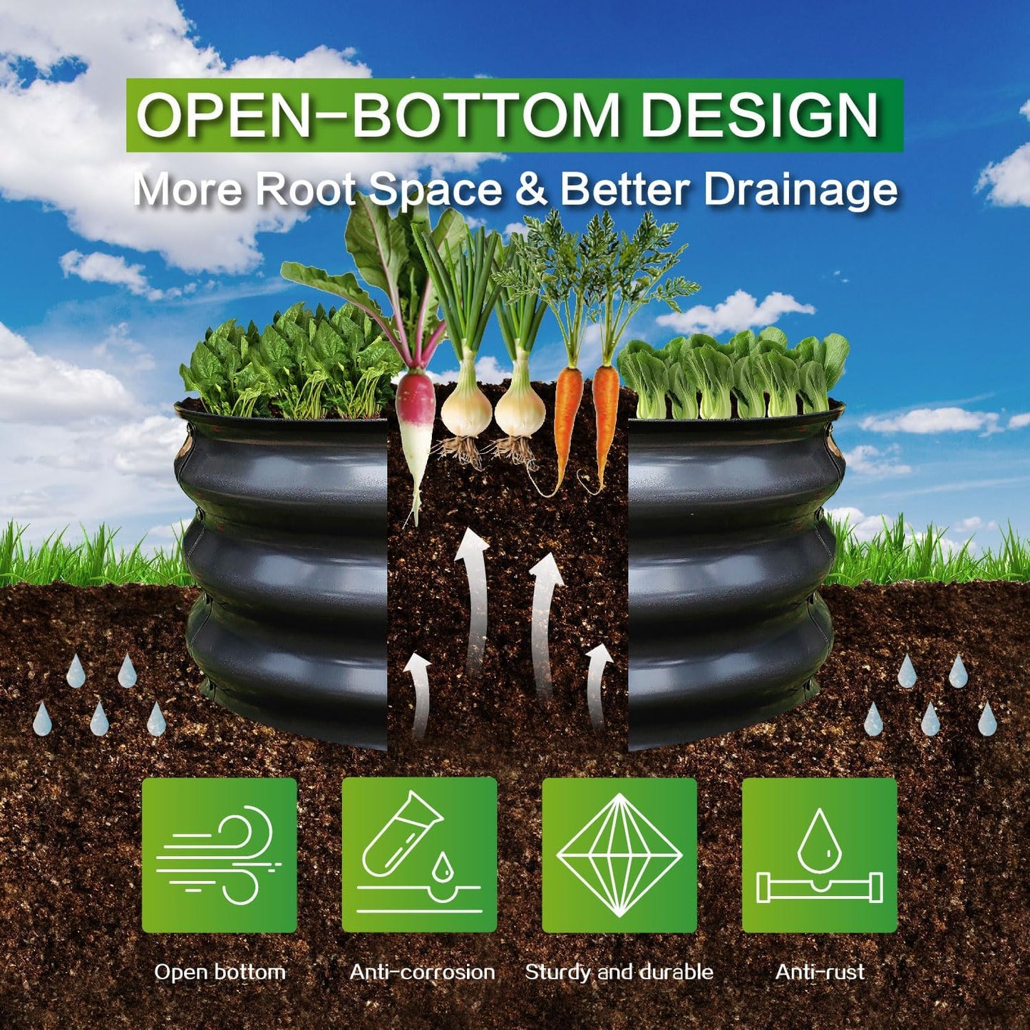 GARDMAX 2x2x1FT Galvanized Round Raised Garden Bed Kit, Metal Planter Boxes Outdoor with Easy Assembly, Large Garden Bed for Vegetables, Fruits, Flower, Herbs Dark Gray