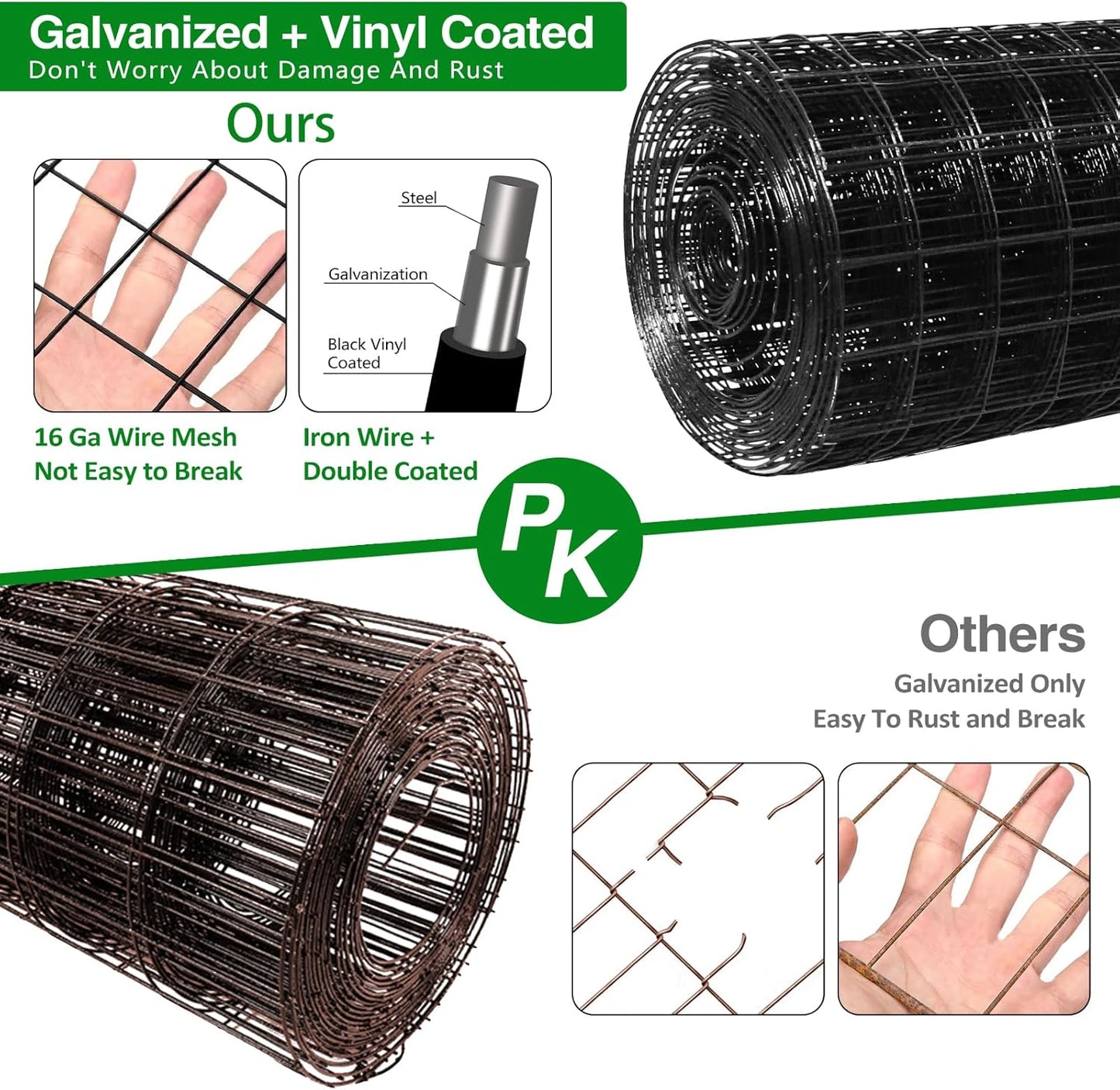 Wire Fence, 36 in(H) X 25 ft(L) PVC Coated Welded Wire Fencing 2" X 2" 16GA Garden Border Vinyl Metal Chicken Wire Fencing Mesh Roll for Yard Vegetable Plant Protection Poultry Netting Black
