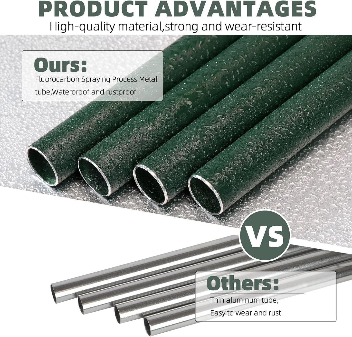 Wind-Chimes-Outdoor-Deep-Tone, Large Soothing Melodic Tones Windchimes, Wind Chimes for Outside, Memorial Wind Chime Best Gift for Mom Women Grandma Neighbors(32" Forest Green Coated Aluminum)