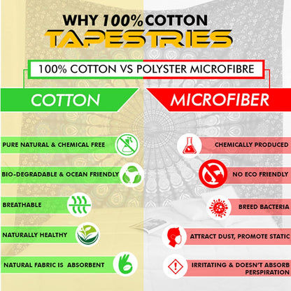 raajsee Turquoise Blue Tapestry- Tapestrys Mandala Wall Hanging- Hippie Tapestry For Bedroom Aesthetic-Size Medium (52x60 Inches / 132x152 Cms)