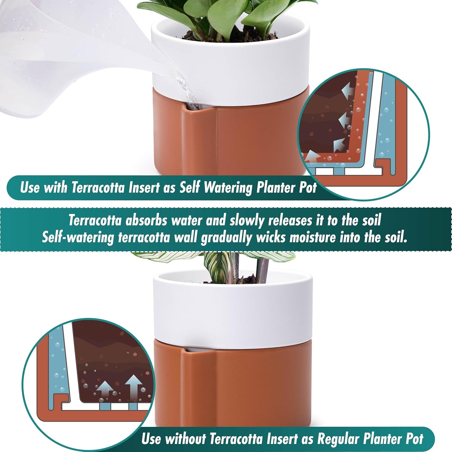 6.5 Inch Self-Watering Planter Pot with Terracotta Insert, Deep Water Reservoir, and Ceramic-Alike BPA-Free Plastic Pot for Plant, Modern Planter for Houseplants, Terracotta/White, 53-B-S-6