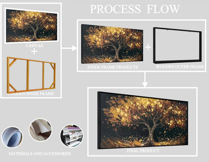 Tree Painting Wall Art for Office - Hand Painted Gold and Black Canvas Wall Art for Living Room - Black Framed Wall Art for Bedroom Size 29" x 59"