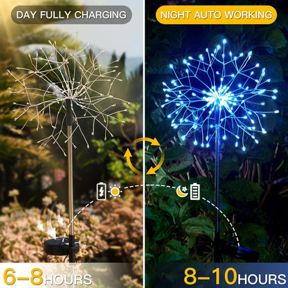 suddus Solar Garden Lights Outdoor Waterproof Decorative, 2Pack 150LED Firework Lights, Solar Fairy Lights for Yard, Garden, Party, Patio, Pathway, Flowerbed - Blue