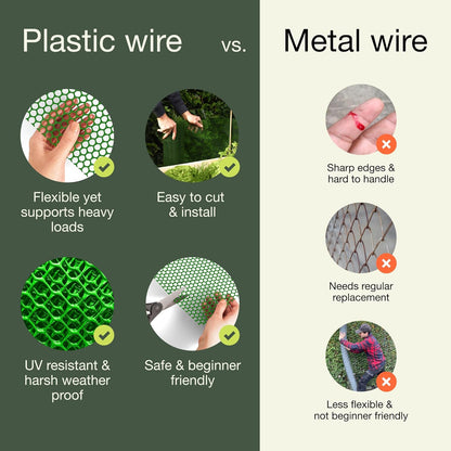 MaPorch Plastic Wire Mesh Fence - Green, 15.71" x 10 ft - Plastic Chicken Wire Fencing for Dogs, Rabbits & Poultry - Chicken Netting - Snake Barrier - Balcony Netting for Pets - Balcony Cat Barrier