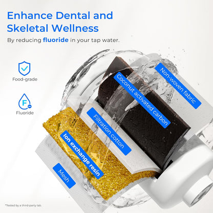 Waterdrop Upgrade Gravity-fed Water Filter System, with Silver Ions Enhanced Filtration, Reduces Fluoride and up to 99% of Chlorine, with 4 Filters and Metal Spigot, 2.25G