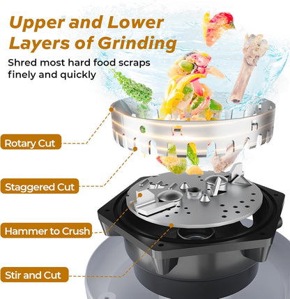 3/4 HP Batch Feed Garbage Disposal, TECASA Stainless Steel Food Waste Grinding System for Kitchen Sink Food Waste, Power Cord Included, Sound Reduction, Grey and Black - HyperCrush 75 BF