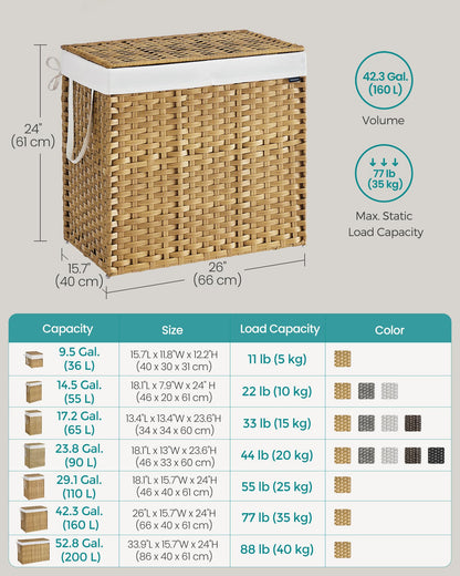SONGMICS Laundry Hamper with Lid, 42.3 Gallon (160 L) Synthetic Rattan Clothes Laundry Basket with