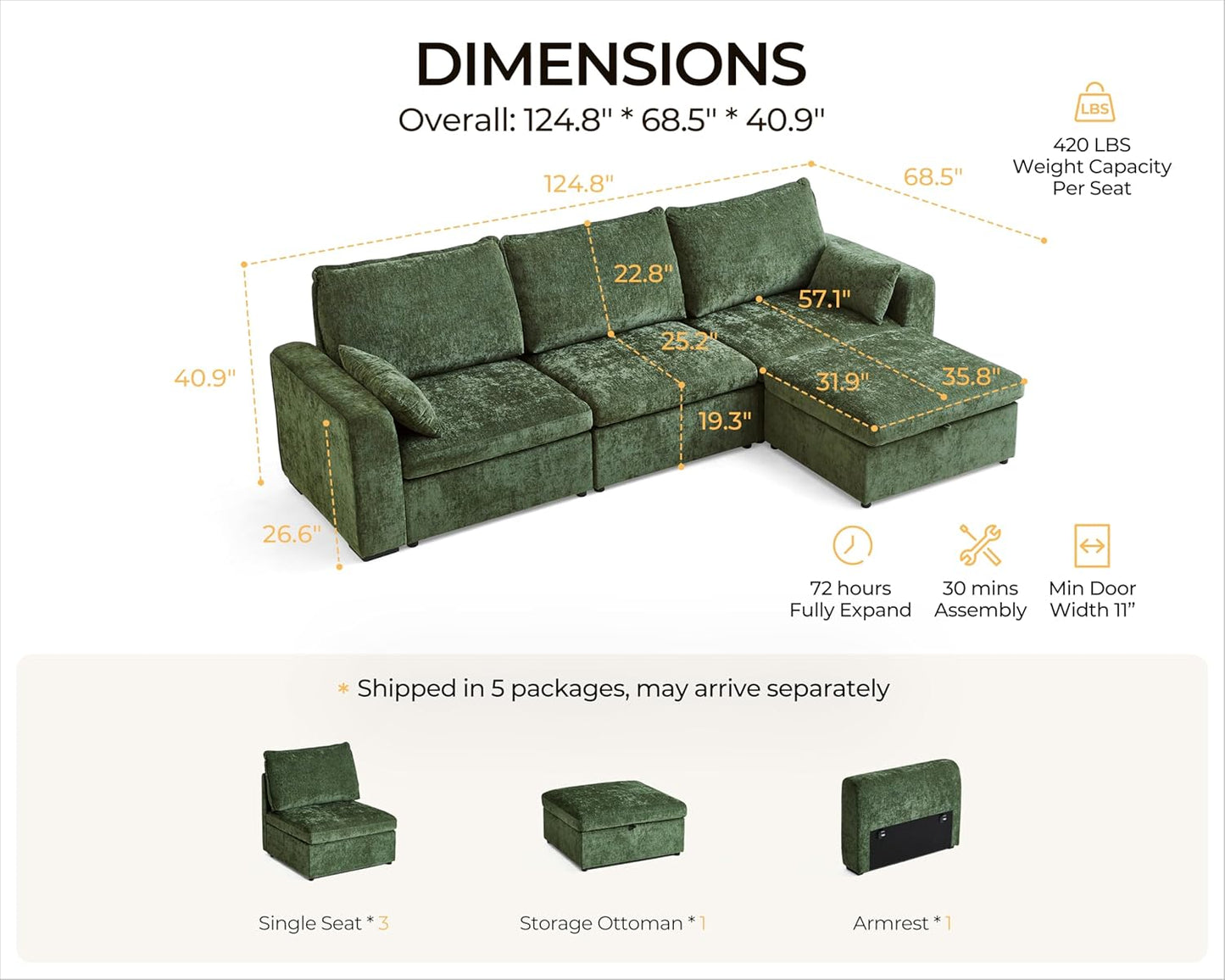 Oversized Modular Sofa Comfy Cloud Couch with Storage, Extra Deep Plush Sectional Sofa Set for Living Room, Covers Washable, Chenille, Olar (Green, 4-Seater with Ottoman, l-Shaped)