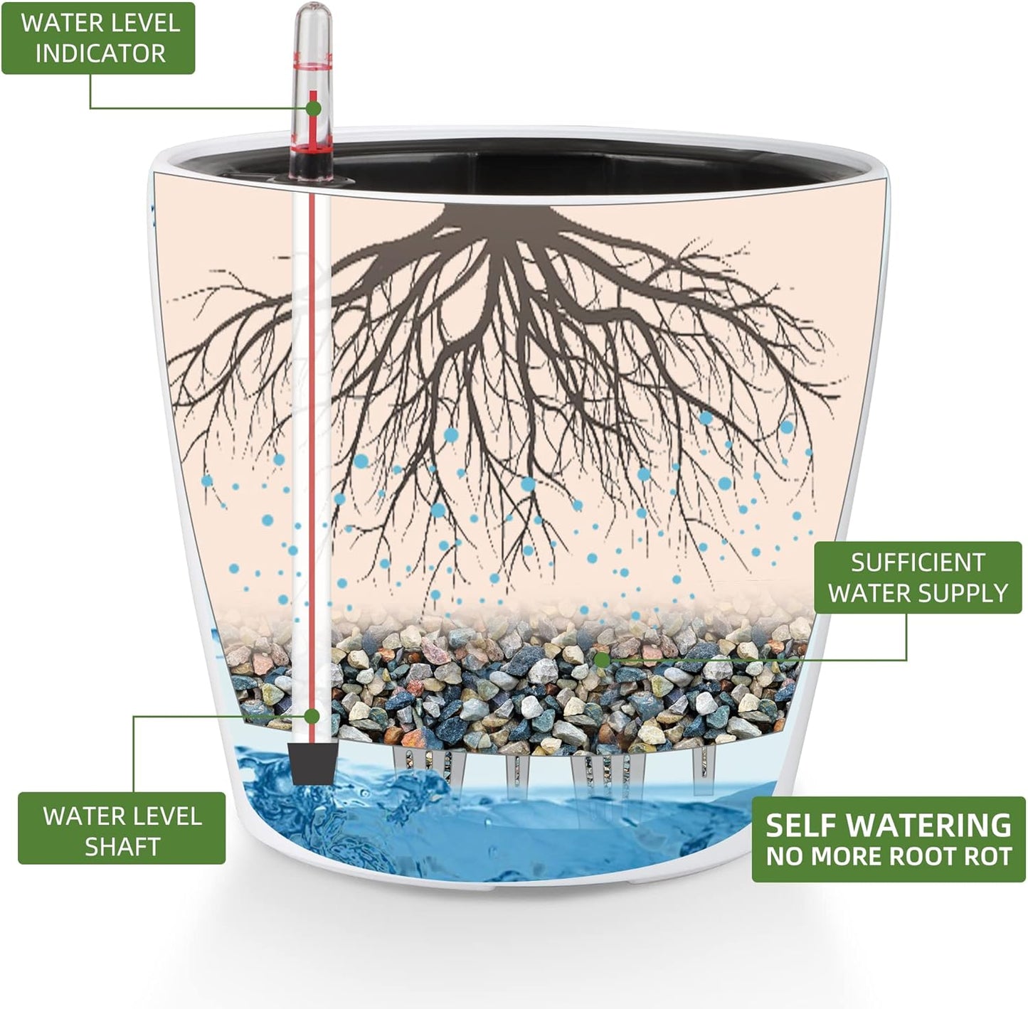 Dexceder 9x8 Inches High Gloss Self Watering Planter Indoor Outdoor, Inner Pot Design, Thickened Table Flower Plant Pot with Water Level Indicator (White)