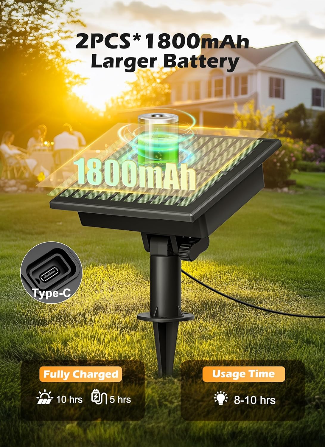 Brightown Outdoor Solar String Lights Waterproof 58FT with 25 Shatterproof ST38 LED Bulbs, 2700K Solar Lights Outdoor with Remote, Solar String Lights for Outside, Camping, Yard, Party Decor