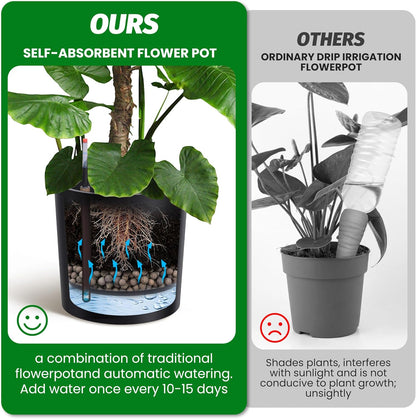 Tall Round Planter Set of 2, 20" Large Planter Pots with Built-in Drainage and a Water Level Monitor and Wheels for Patio, Porch, Living Room, or Home Office