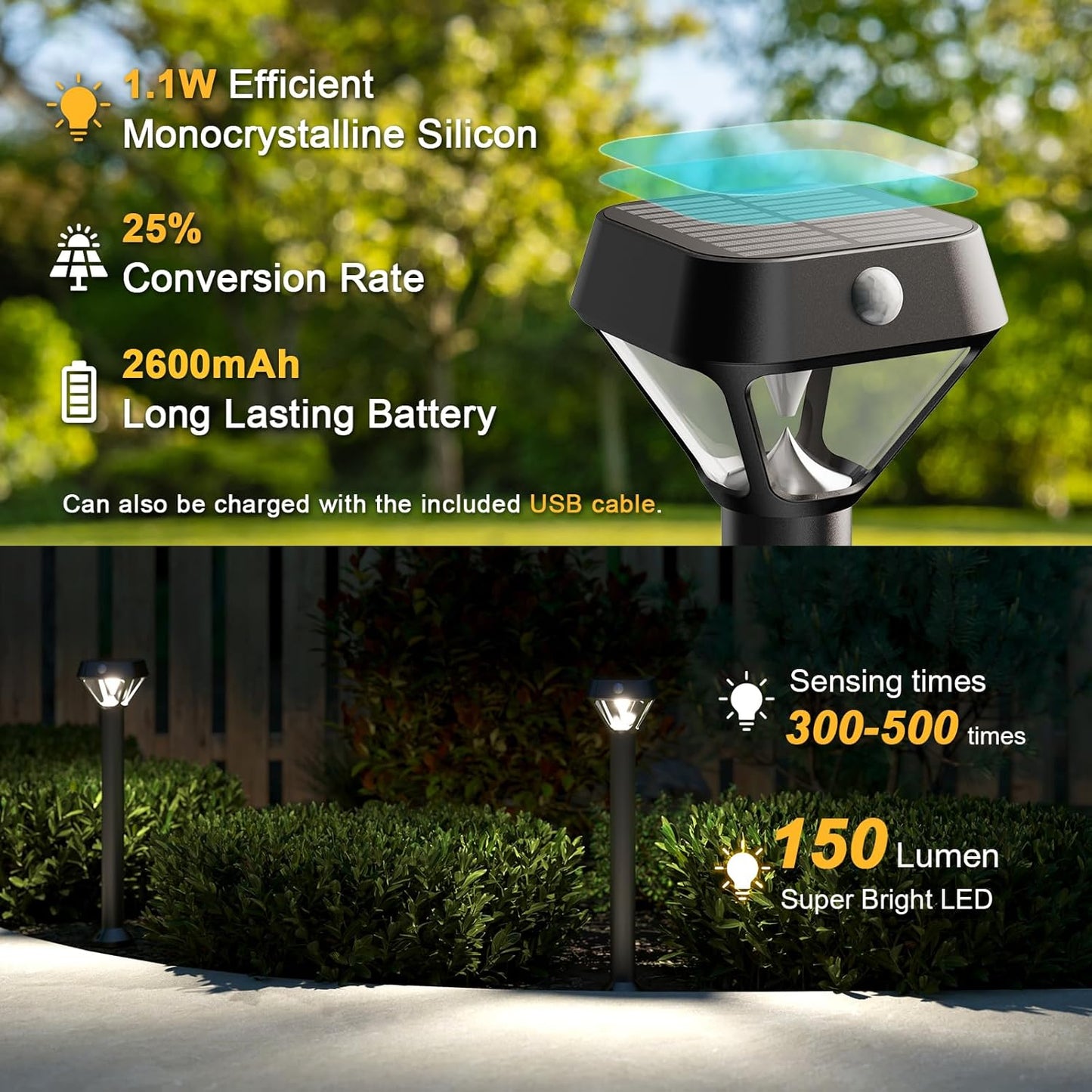 XMCOSY+ Smart Pathway Lights Solar Powered, 150LM Solar Motion Lights Outdoor Waterproof with APP Control, Works with Alexa RGBCW Color Changing Garden Light for Yard Walkway Driveway Pathway, 6 Pack