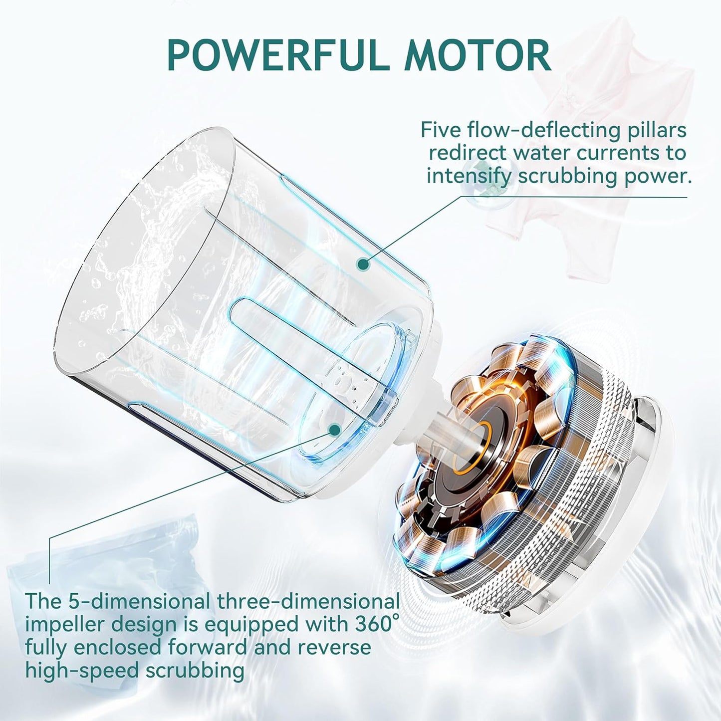 Mini Washing Machine,3000mAh Rechargeable Portable Underwear Washing Machine,Quiet and Lightweight,Deep Cleans Clothes,Low Noise,Small and Light,Suitable for Travel,Dormitory,RV and Apartment Use