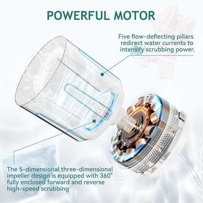 Mini Washing Machine,3000mAh Rechargeable Portable Underwear Washing Machine,Quiet and Lightweight,Deep Cleans Clothes,Low Noise,Small and Light,Suitable for Travel,Dormitory,RV and Apartment Use