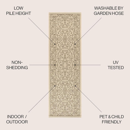 JONATHAN Y Vintage Filigree Indoor Outdoor Runner Rug 2X8 Beige/Brown, Charleston Textured Weave for Backyard, Patio, Porch, Easy-Cleaning, High Traffic, Pet-Friendly, Non-Shedding (SMB106A-28)