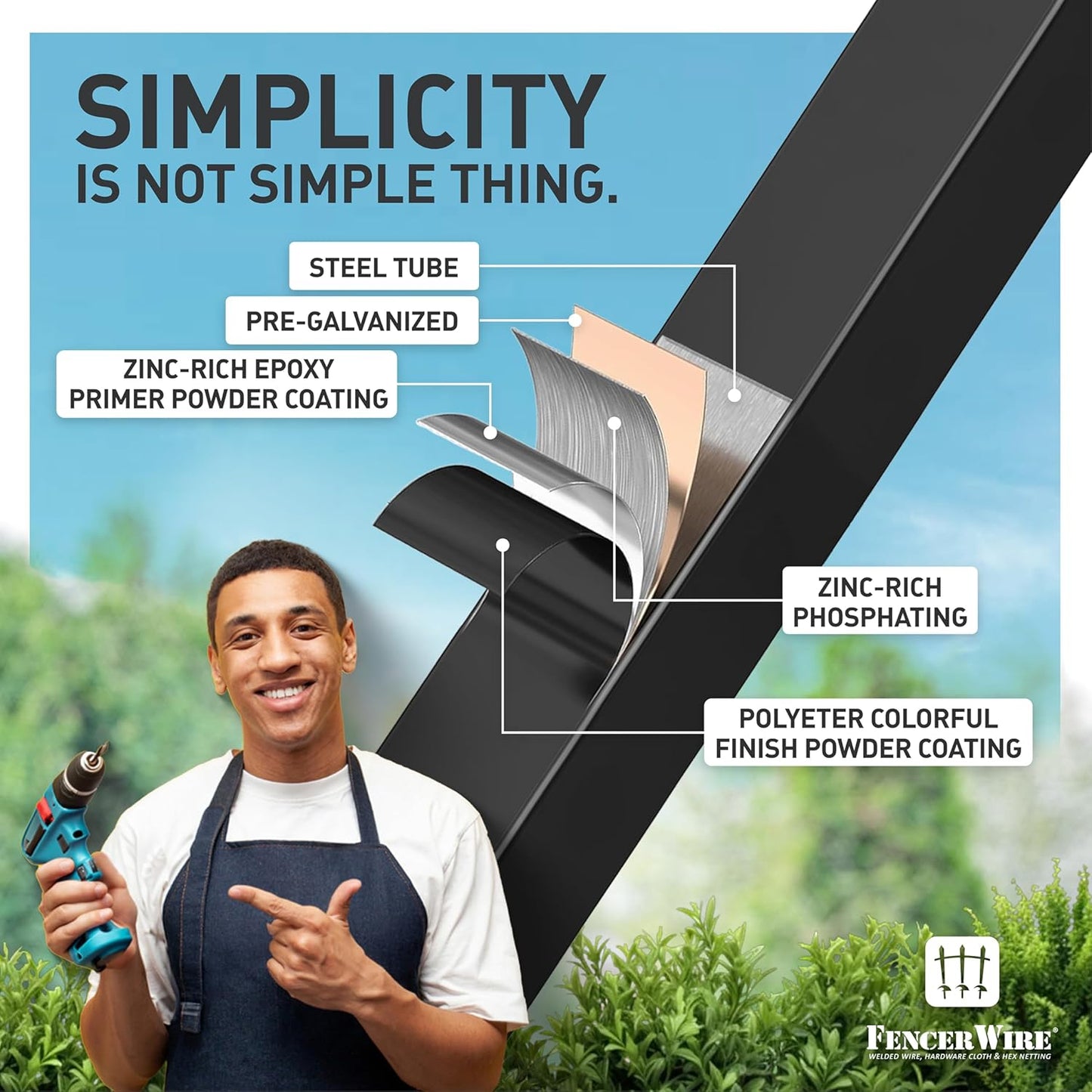 Fencer Wire Pack of 5 Heavy Duty Flat Top Fence Barrier Panel, 6FT Height X 8FT Width Anti-Rust Metal Fencing Panel, 2” Diameter Steel Outdoor Decorative Garden Fence Panel for Yard, Pool, Patio