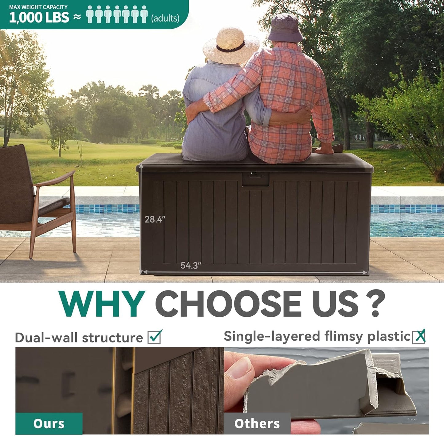 YITAHOME 150 Gallon Double-Wall Deck Box with Side Handles, Outdoor Large Storage for Patio Furniture Cushions, Garden Pool Accessories, Water Resistant & Lockable