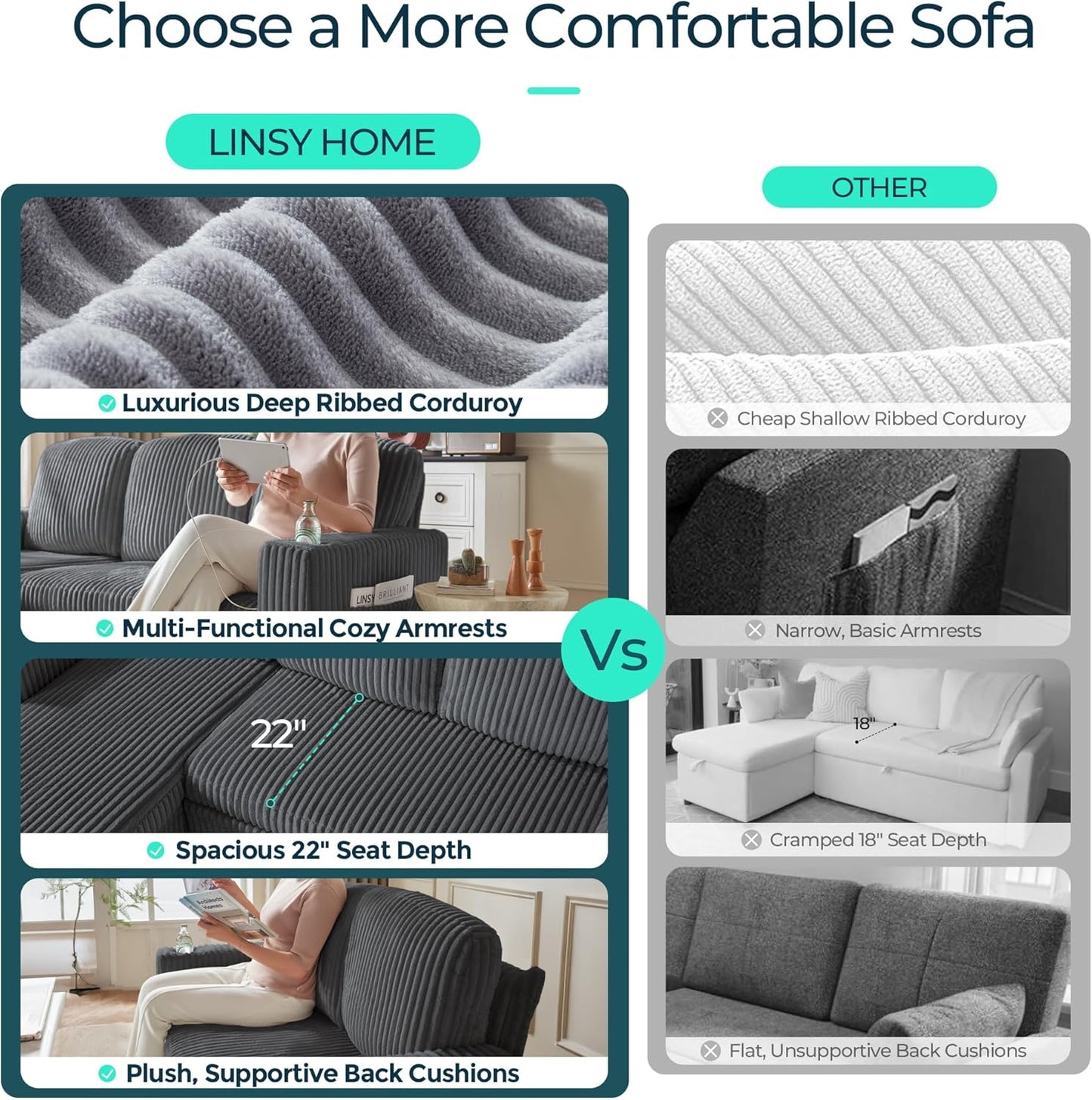 LINSY HOME Loveseat Sofa with Storage - Comfy Plush Corduroy 2 Seater Sofa with USB Charging & Cup Holders, Deep Seat Love Seat for Small Spaces Living Room Bedroom Apartment, Grey