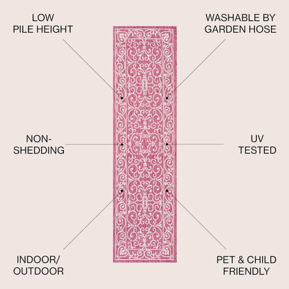 JONATHAN Y Vintage Filigree Indoor Outdoor Runner Rug 2X10 Fuchsia/Light Gray, Charleston Textured Weave for Backyard, Patio, Porch, Easy-Cleaning, Pet-Friendly, Non-Shedding (SMB106J-210)