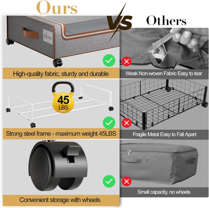 Yecaye Under Bed Storage with Wheels, 4 Pack Under Bed Storage Containers with Clear Lids & Label, XXL Large Lapacity Rolling Under Bed Drawers for Clothes, Shoes, Blankets