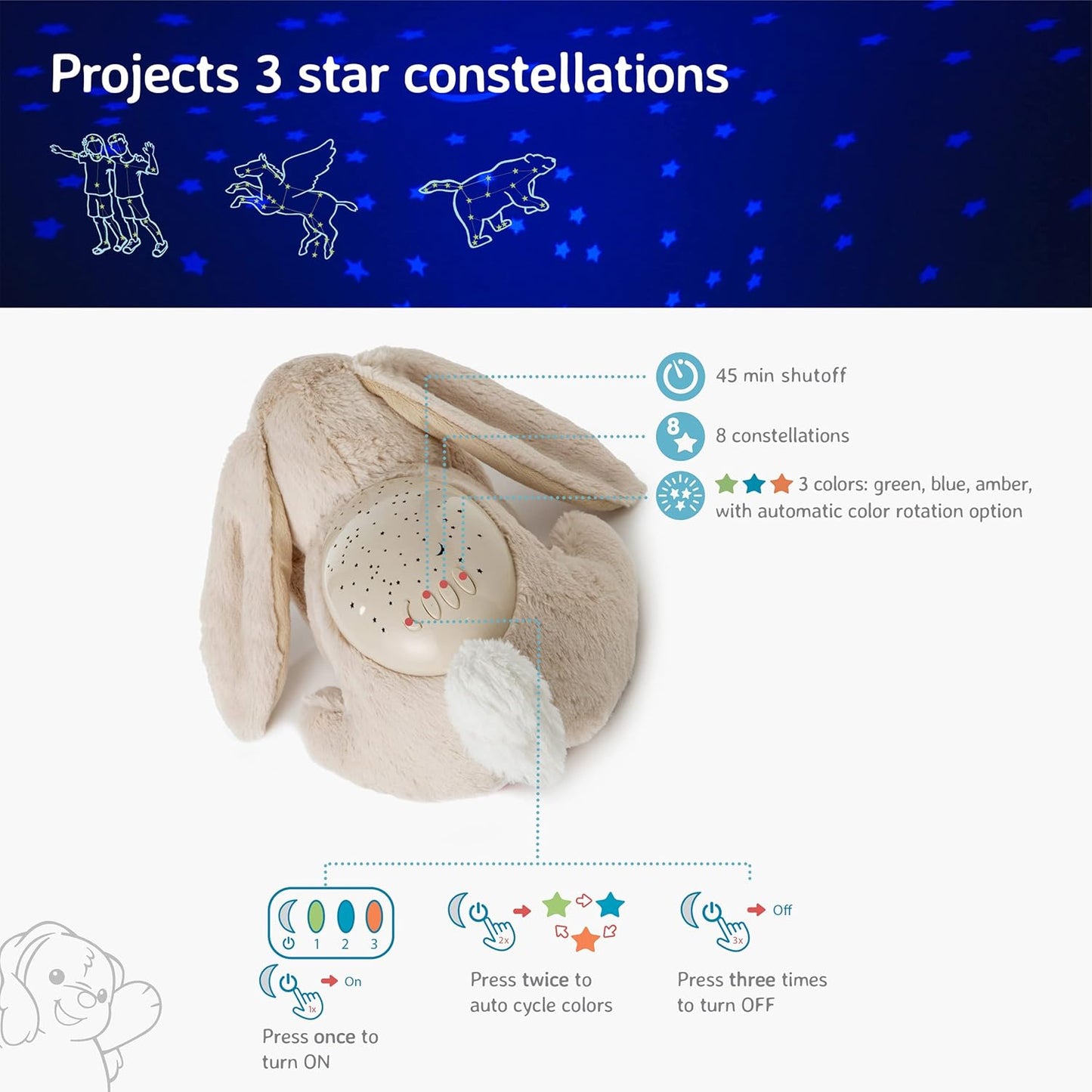 Cloud b Calming Nightlight Star Projector | Gentle Brightness | 3 Colors | 3 Constellations | Auto-Shutoff | Bunny