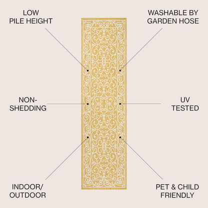 JONATHAN Y Vintage Filigree Indoor Outdoor Runner Rug 2X10 Yellow/Cream, Charleston Textured Weave for Backyard, Patio, Porch, Easy-Cleaning, High Traffic, Pet-Friendly, Non-Shedding (SMB106L-210)