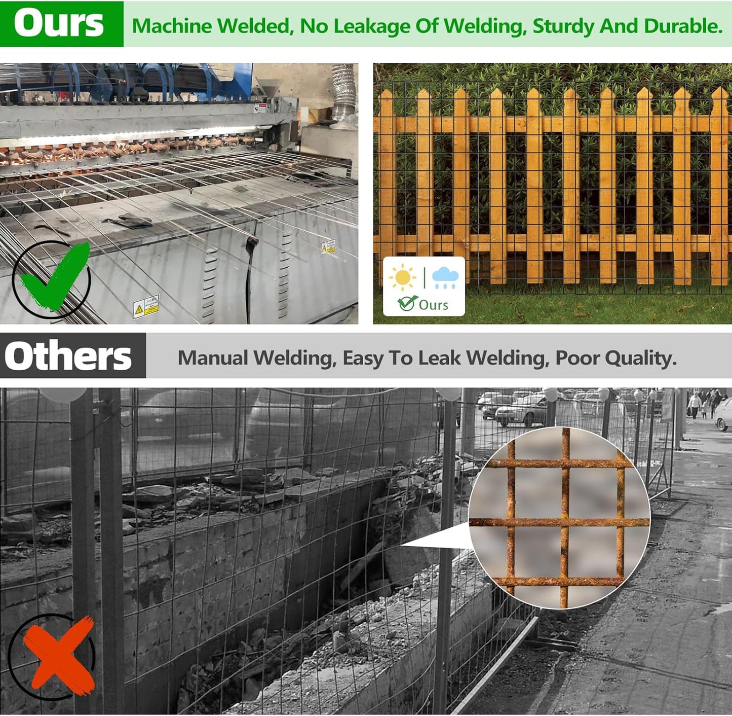 Welded Wire Fence, 25ft(L) x 36inch(H) Garden Fence for Dog, 2 Inch x 3 Inch 16GA Fencing for Chicken, PVC Coated Anti-Rust Roll Metal Wire Mesh Fence for Yard Vegetable, Black